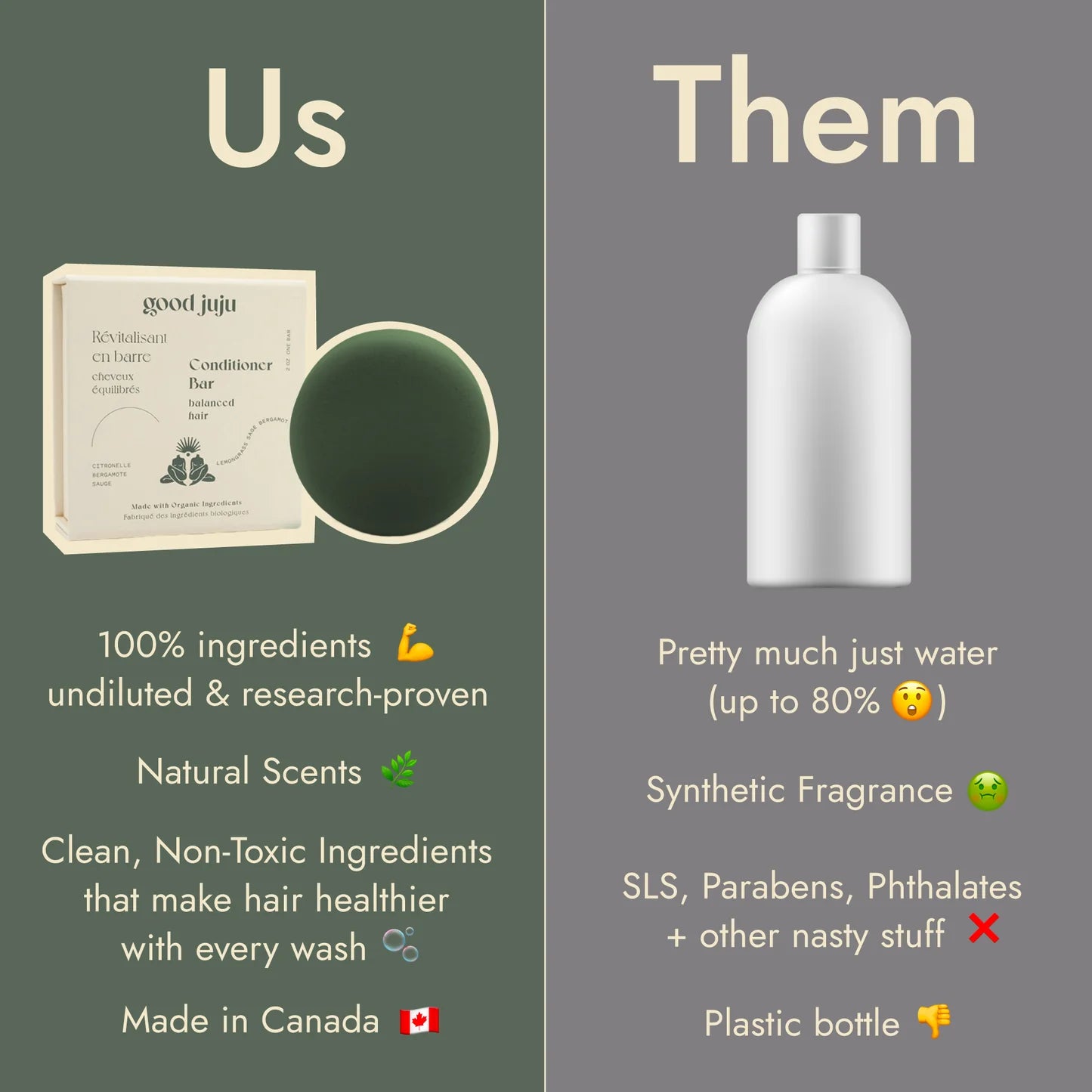 Normal / Balanced Hair Conditioner Bar