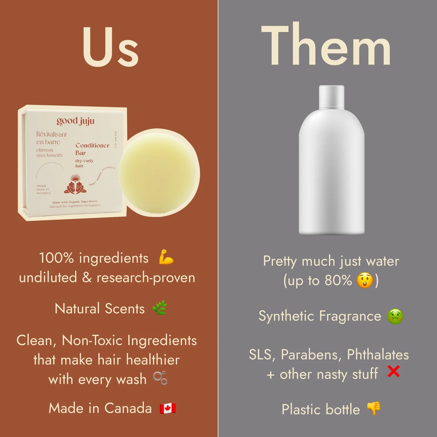 Dry / Curly Hair Conditioner Bar