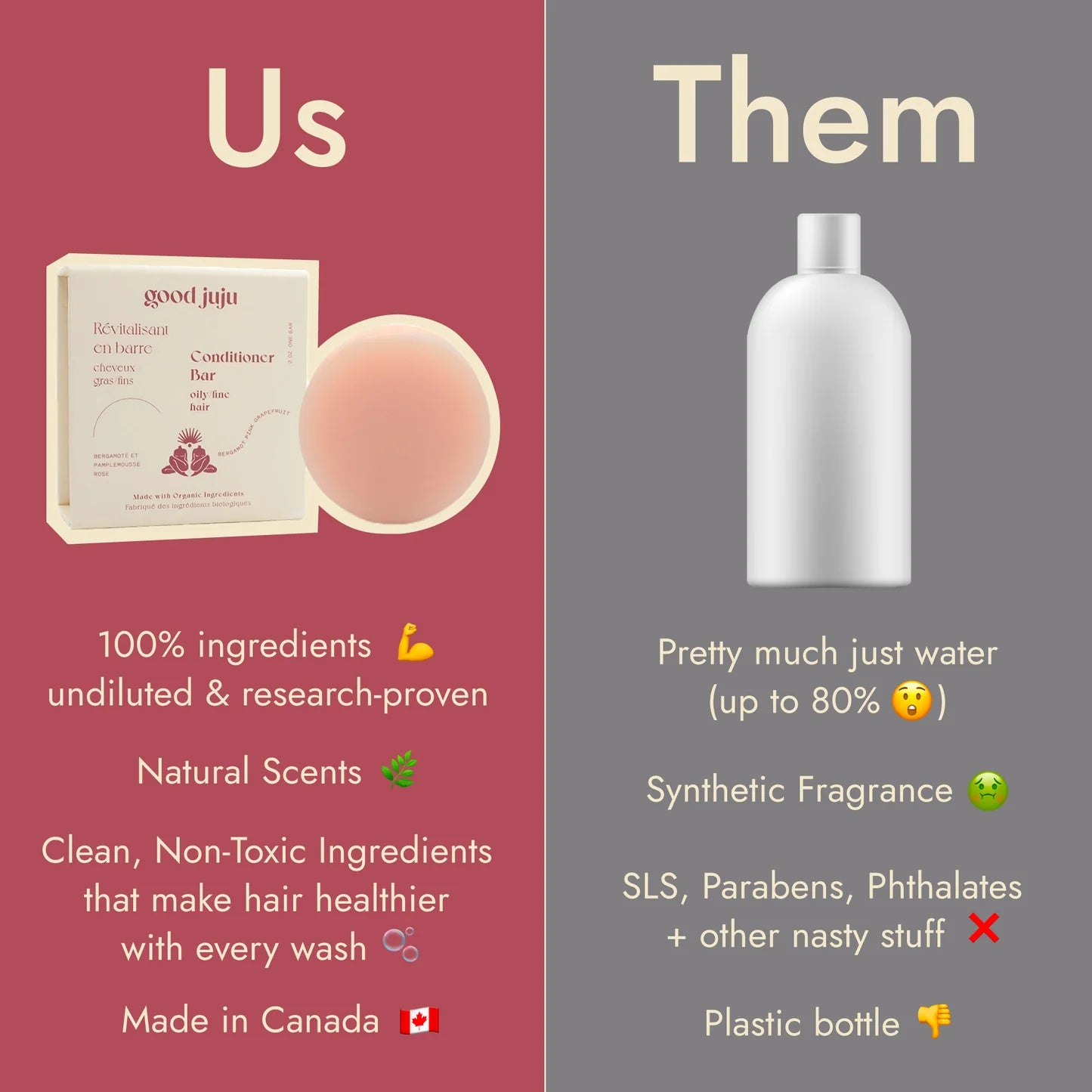 Oily / Fine Hair Conditioner Bar