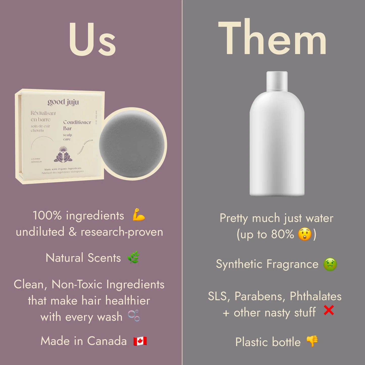 Scalp Care Conditioner Bar