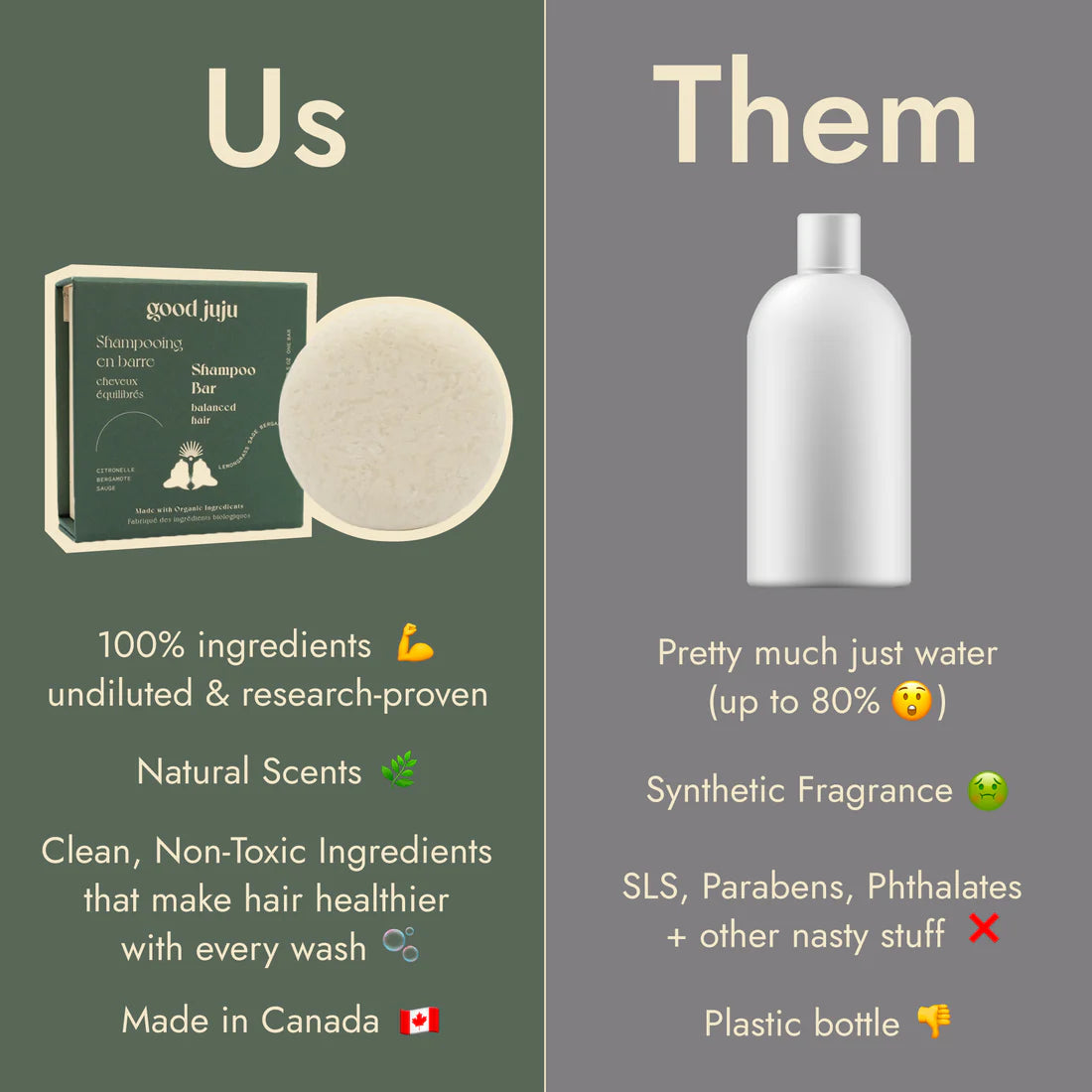 Normal / Balanced Hair Shampoo Bar