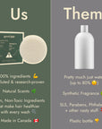 Normal / Balanced Hair Shampoo Bar