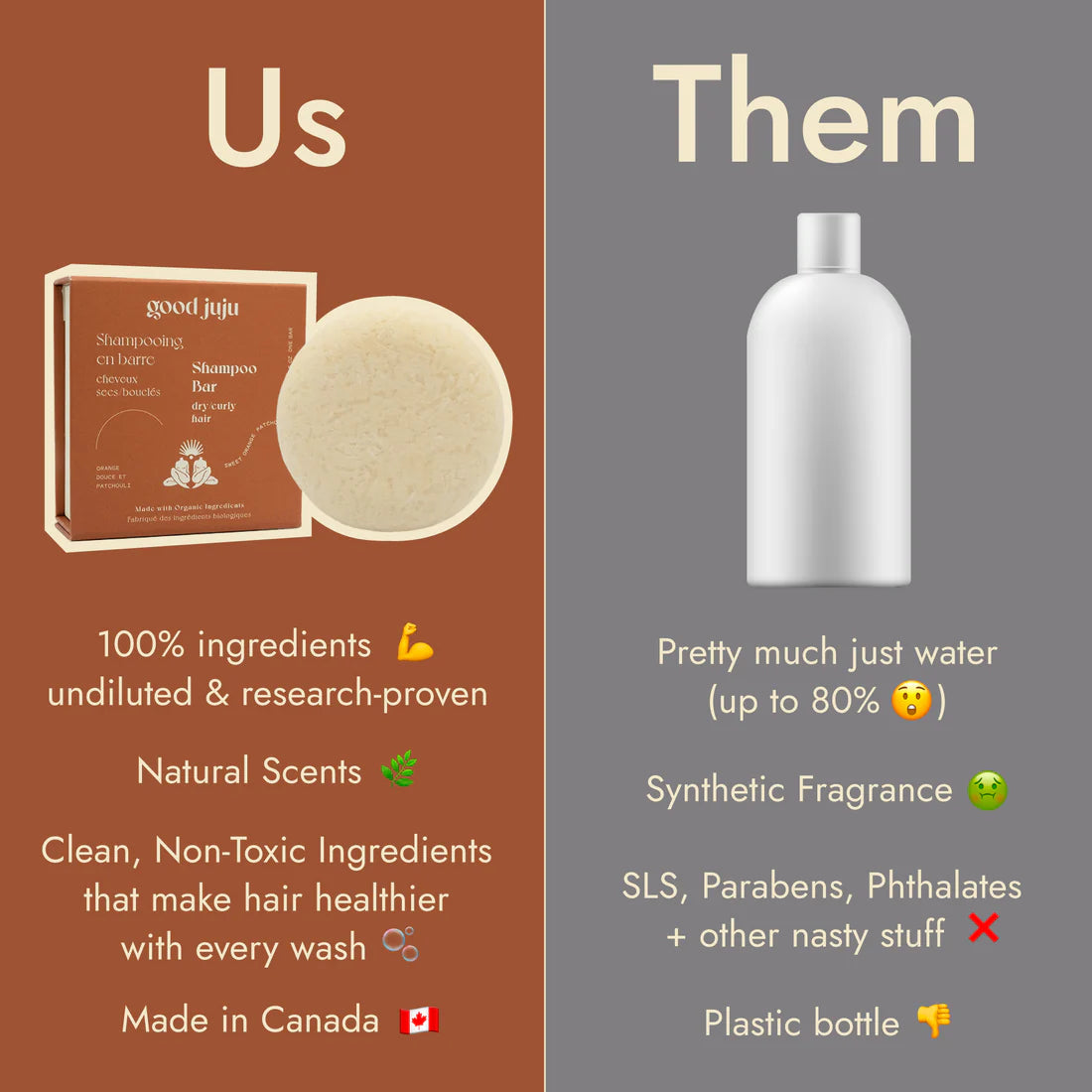 Dry / Curly Hair Shampoo Bar