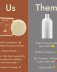 Dry / Curly Hair Shampoo Bar