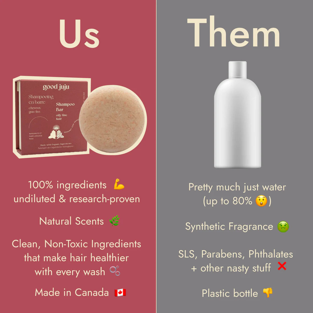 Oily / Fine (Volumizing) Hair Shampoo Bar
