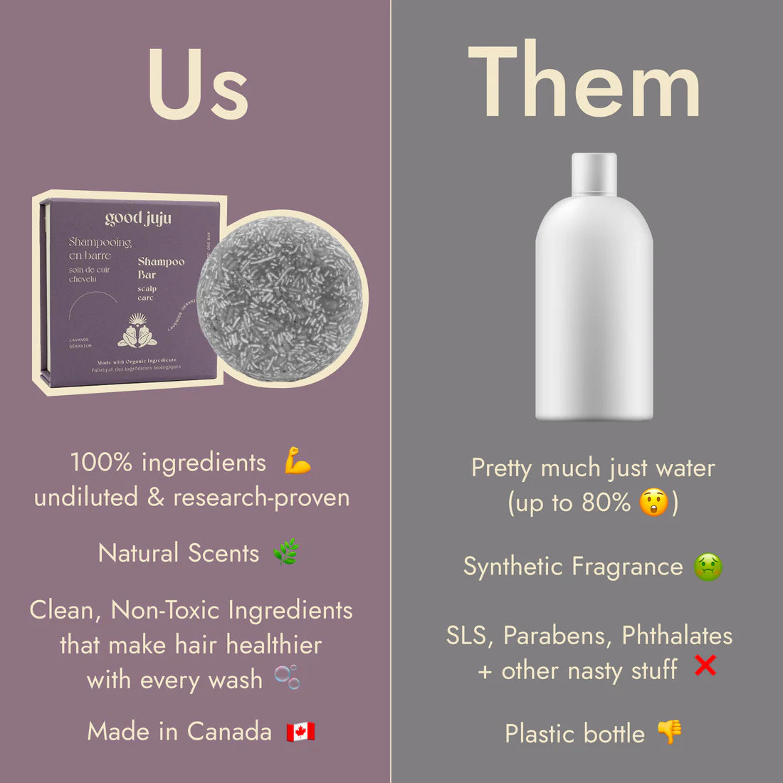 Scalp Care Shampoo Bar