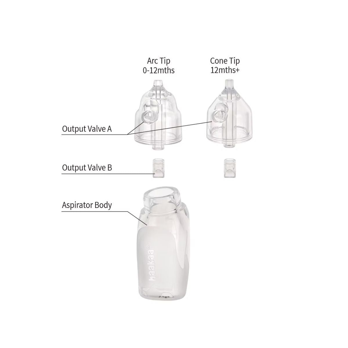 Silicone Penguin Nasal Aspirator