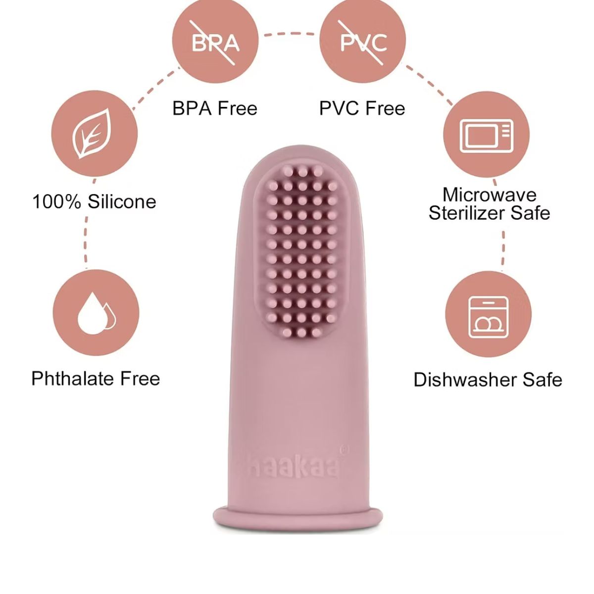 Textured Silicone Finger Toothbrush