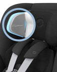 Pearl 360 Pro