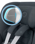 Pearl 360 Pro