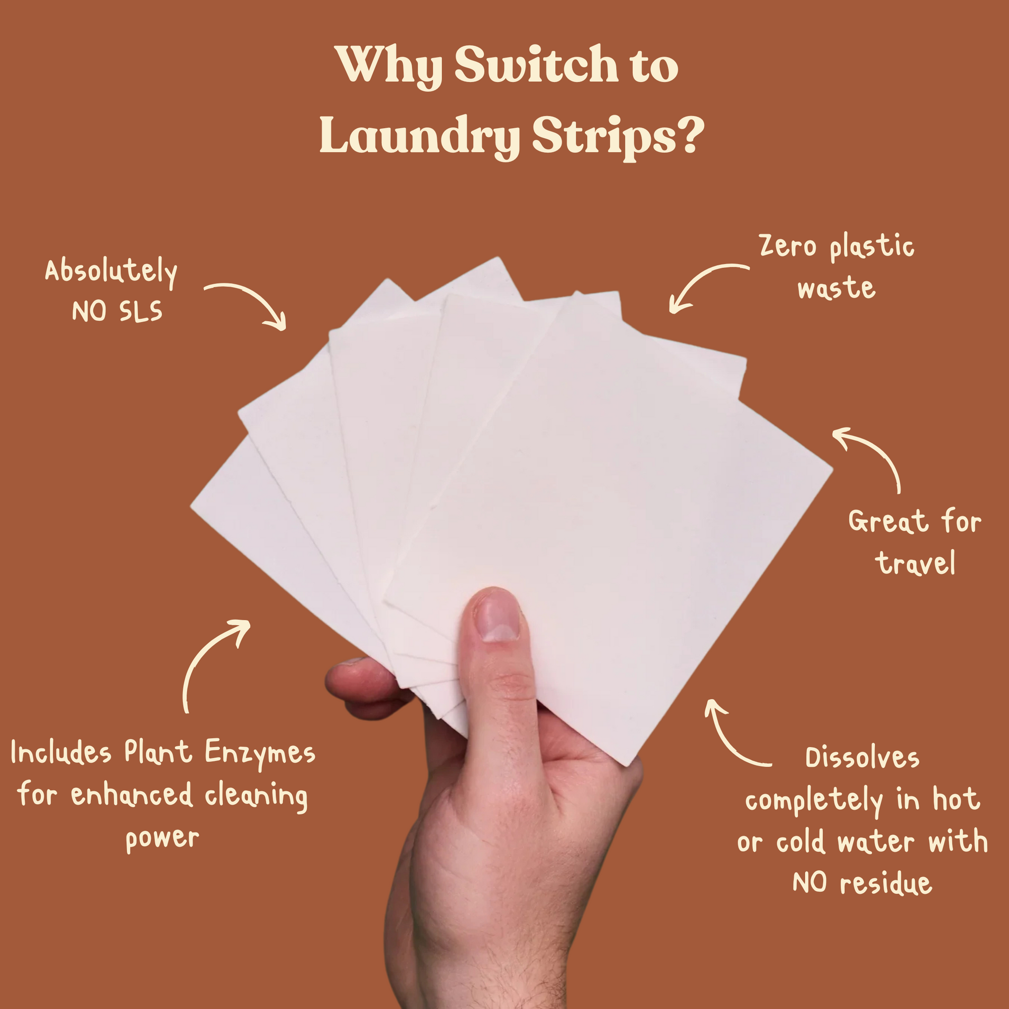 Laundry Detergent Strips