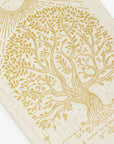 Notes to Mindfulness Journal