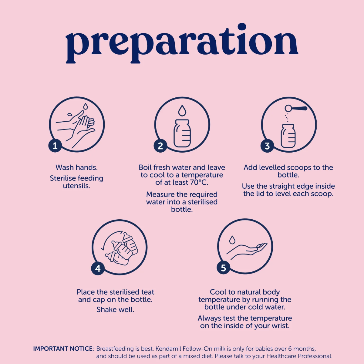 Classic First Infant Milk - Stage 1