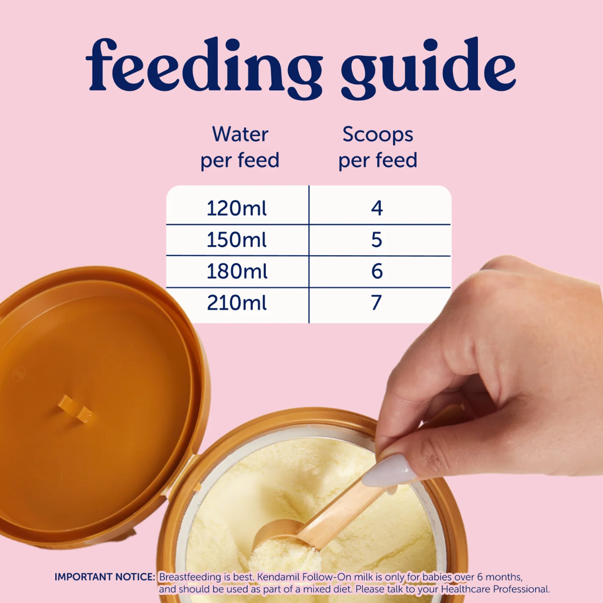 Classic First Infant Milk - Stage 1