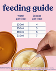 Classic First Infant Milk - Stage 1
