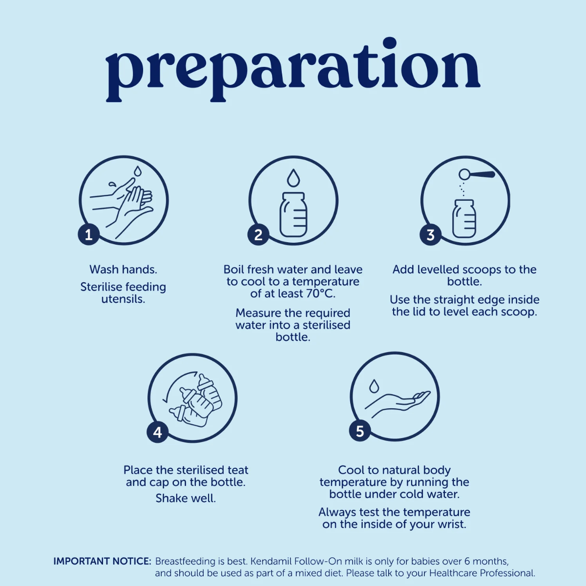 Classic Follow-On Milk - Stage 2