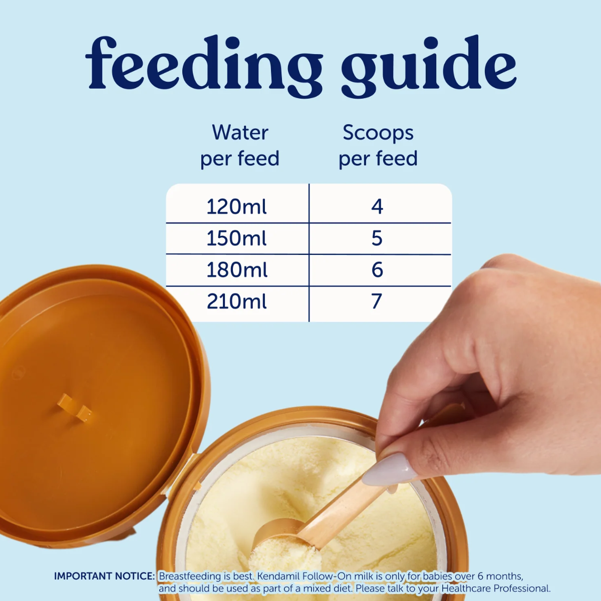 Classic Follow-On Milk - Stage 2