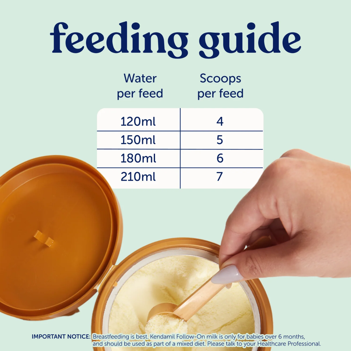 Classic Toddler Milk - Stage 3