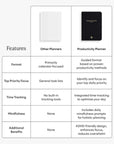 Productivity Planner