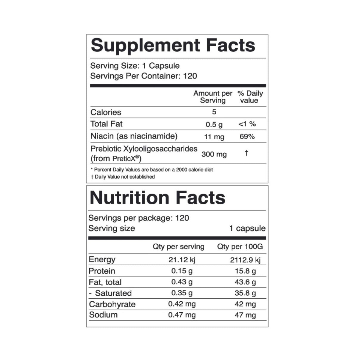 Prebiotic Capsules