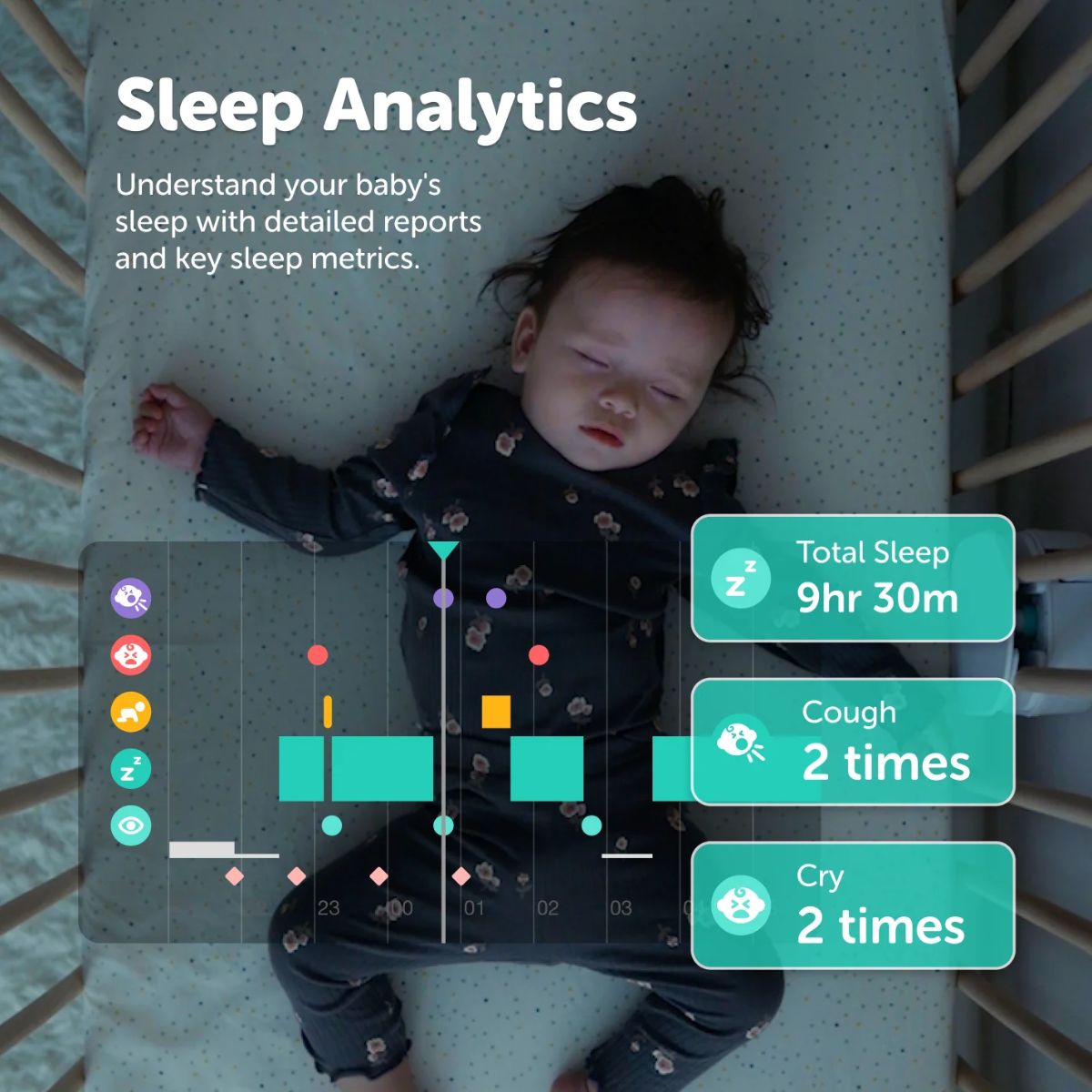 CuboAi Plus Smart Baby Monitor (Gen 3)