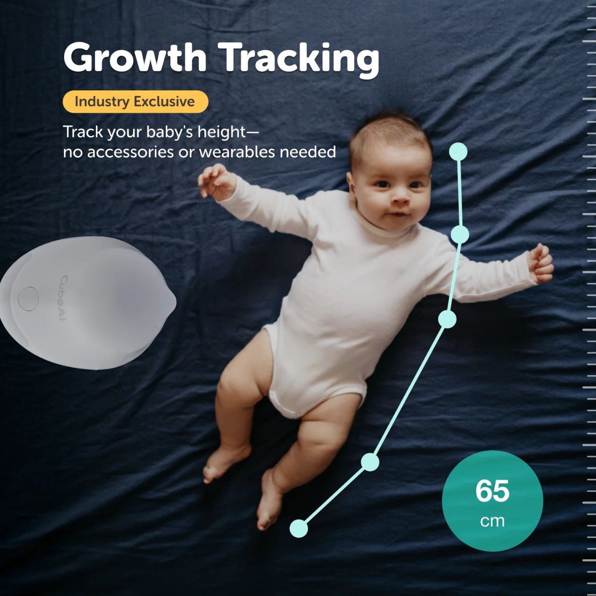 CuboAi Plus Smart Baby Monitor (Gen 3)