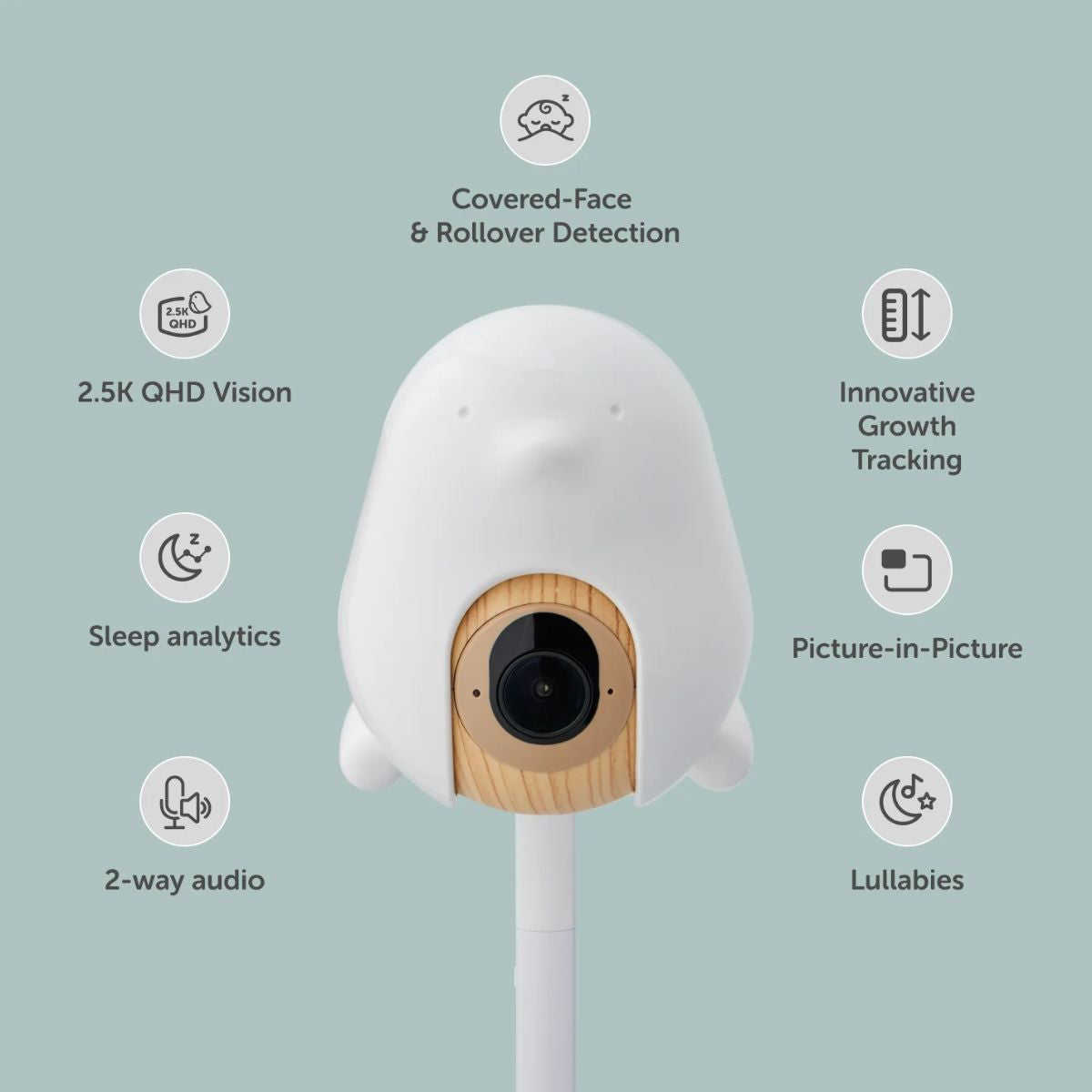 CuboAi Plus Smart Baby Monitor (Gen 3)
