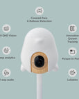 CuboAi Plus Smart Baby Monitor (Gen 3)