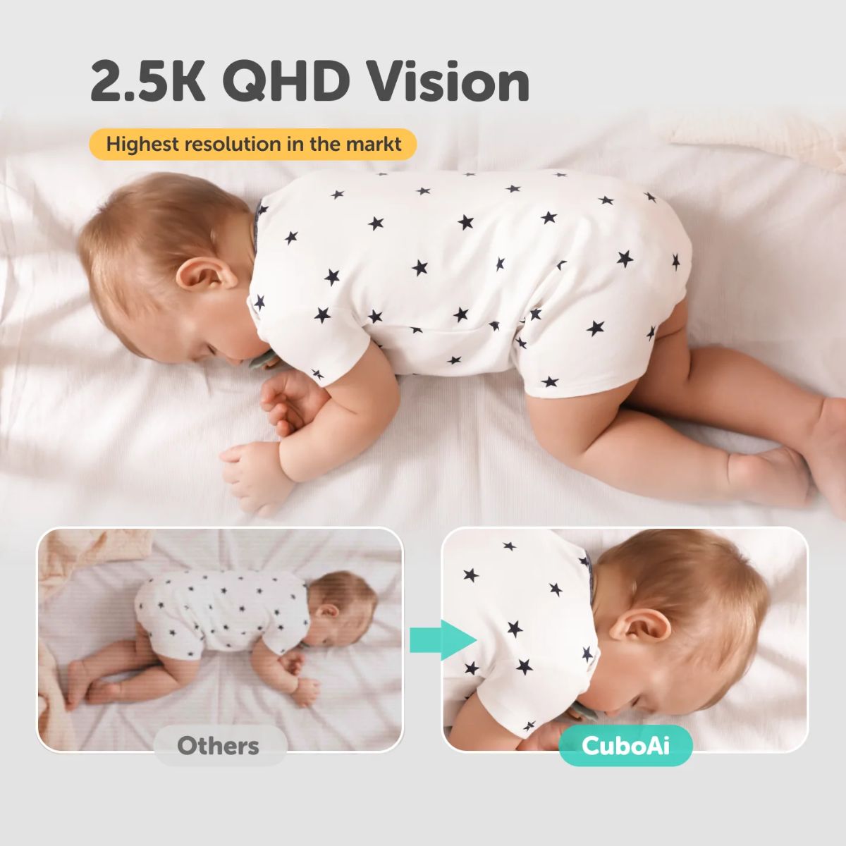 CuboAi Plus Smart Baby Monitor (Gen 3)