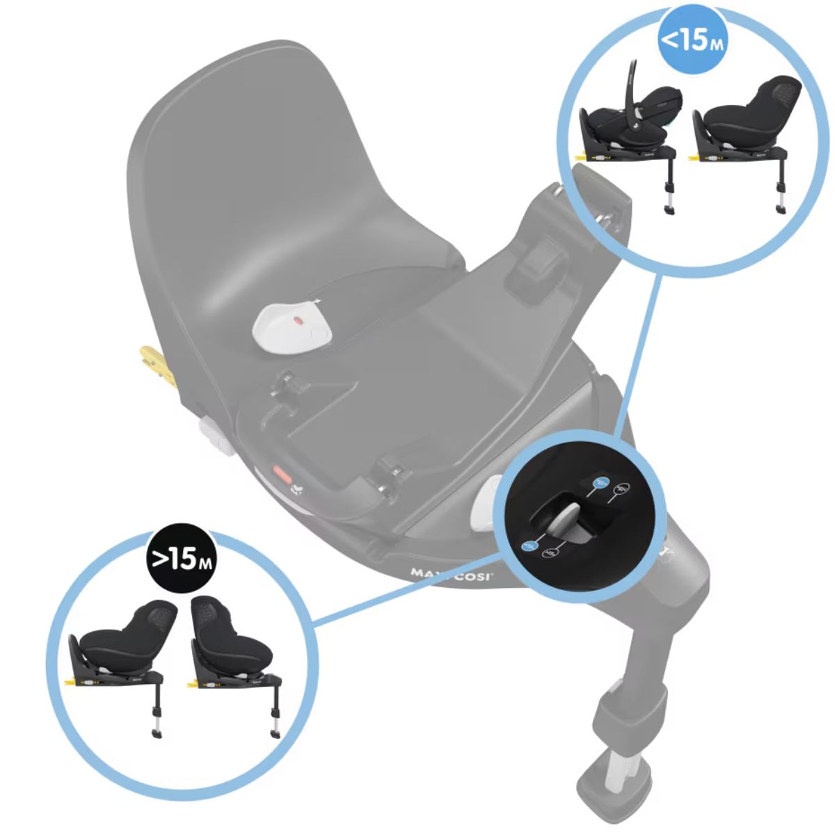 FamilyFix 360 Pro