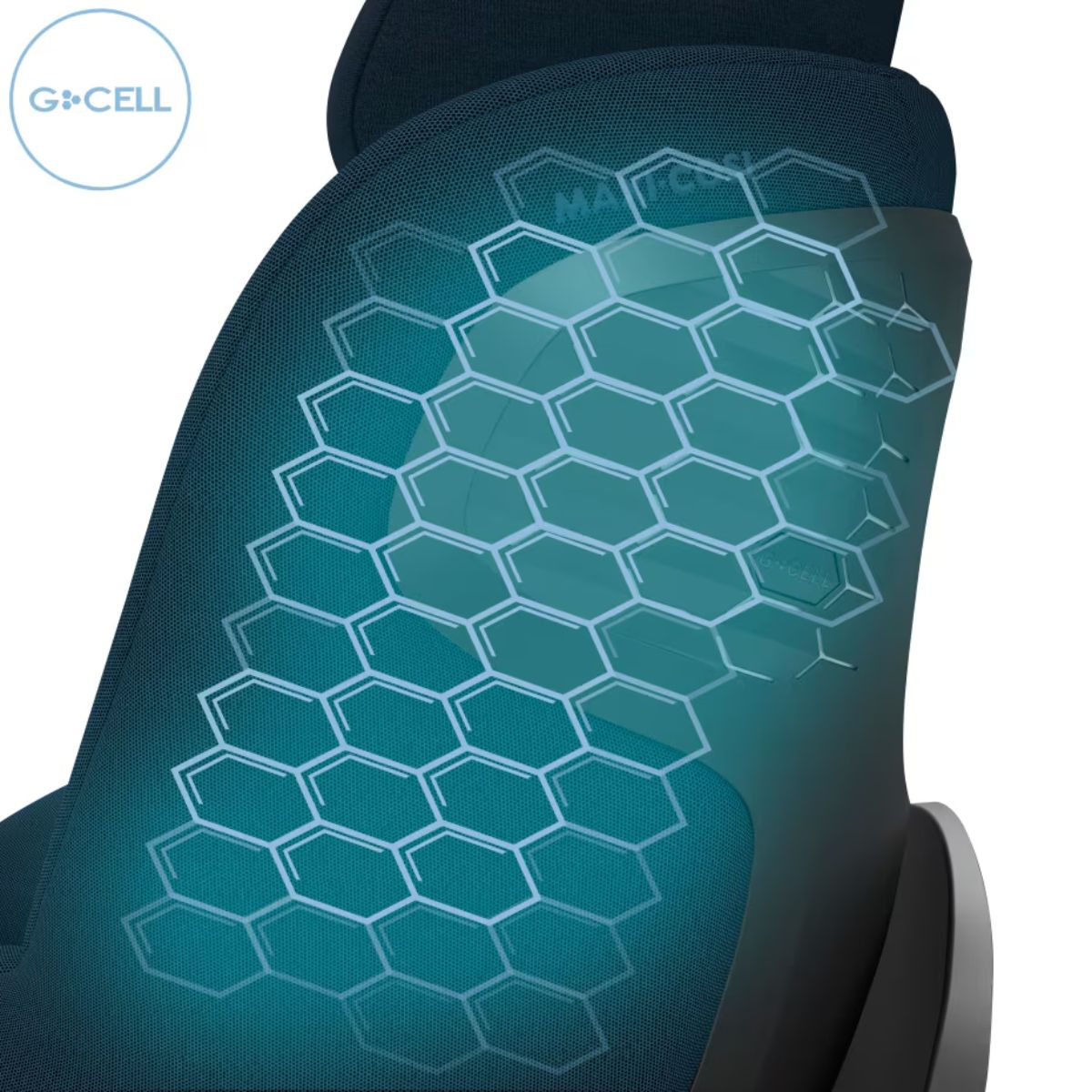 Mica 360 Pro