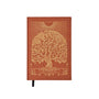 Notes to Mindfulness Journal
