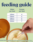 Organic Toddler Milk - Stage 3